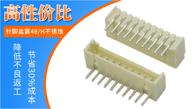 fpc連接器主要應(yīng)用在什么領(lǐng)域,我來教您如何選!宏利