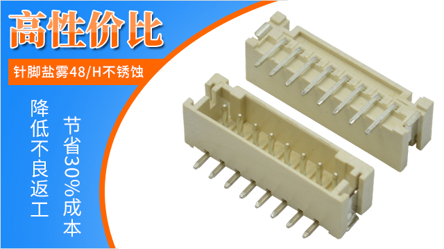 連接器生產(chǎn)廠家,怎么去提升競爭力?-宏利