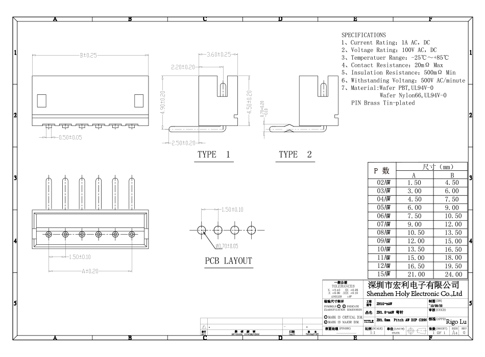 深圳市fpc連接器廠商-軍用fpc連接器-超薄fpc連接器-宏利