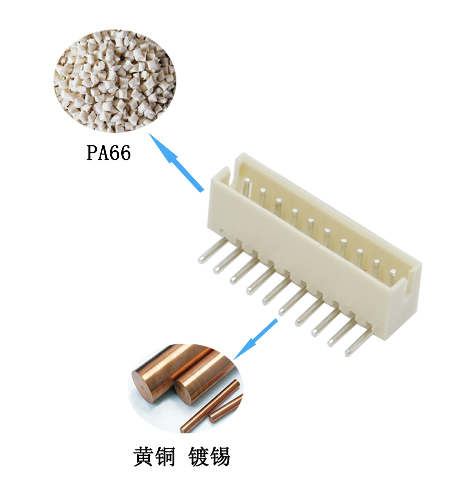 深圳市fpc連接器廠商-軍用fpc連接器-超薄fpc連接器-宏利